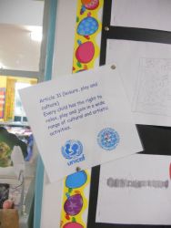 Rights displayed